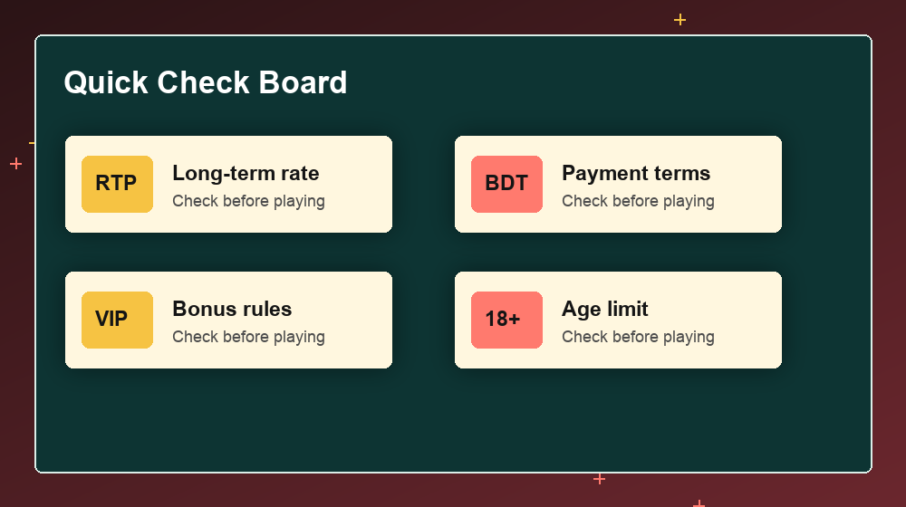 baji200 slots Bangladesh slots visual guide